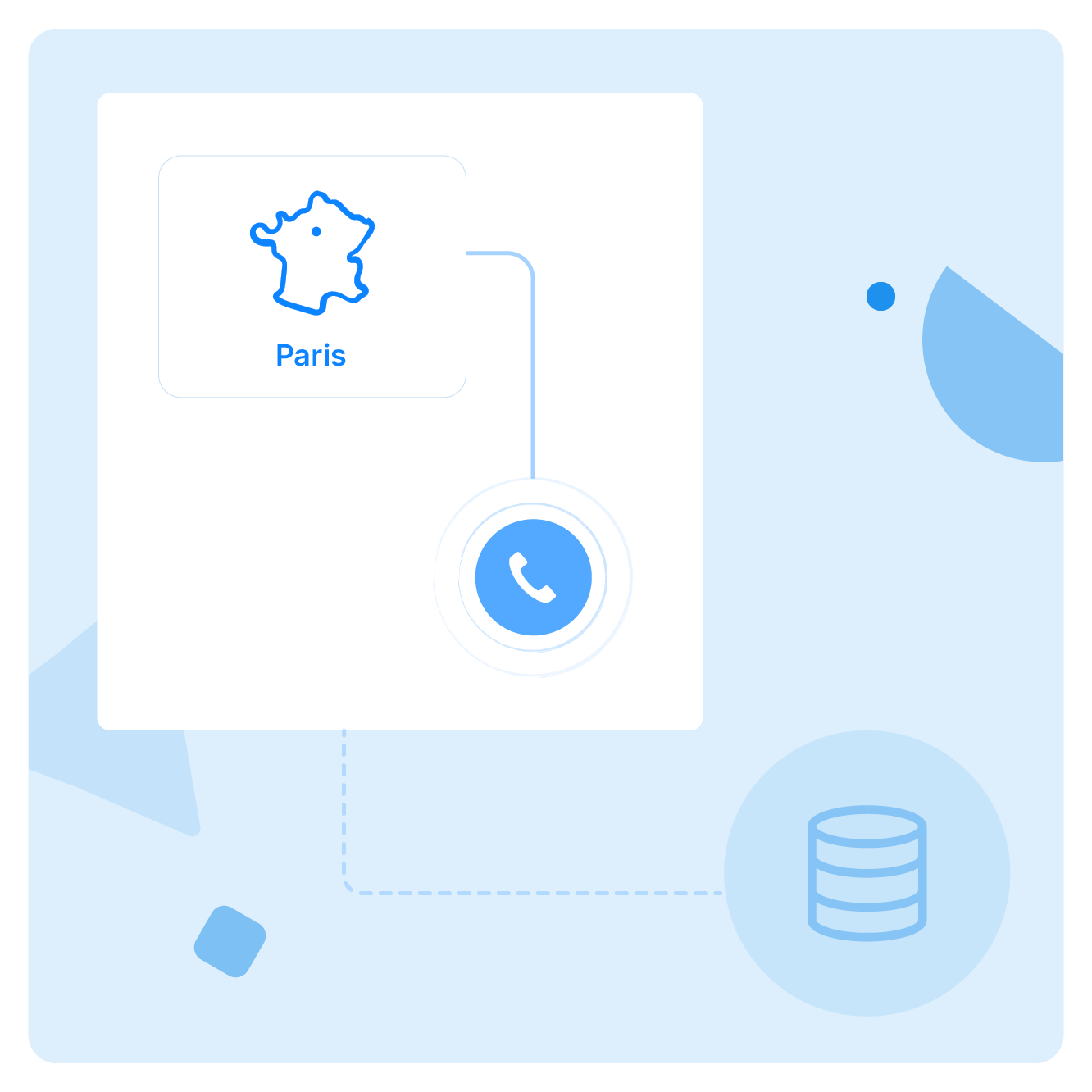 Hosting dei dati