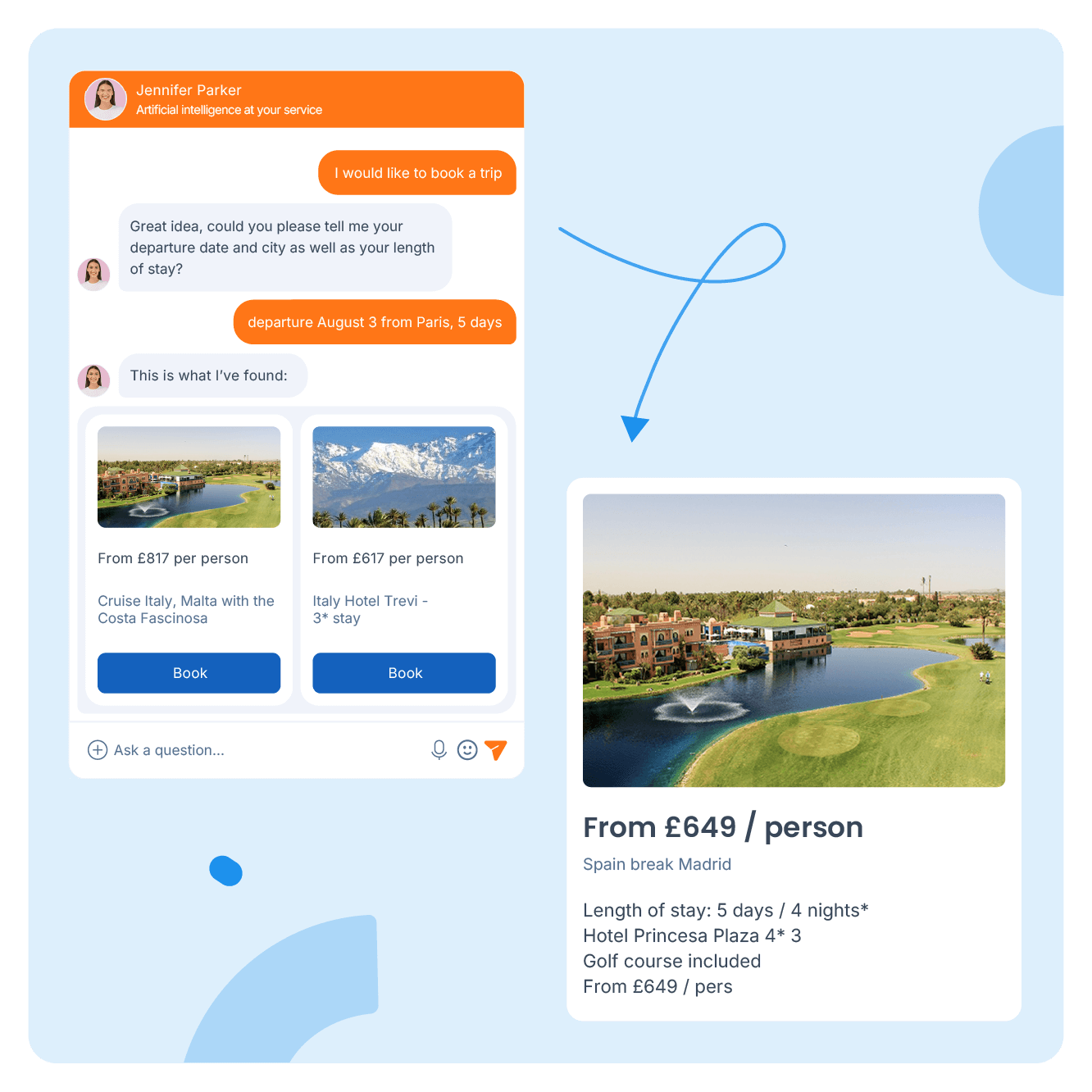 Recommend products tailored to user needs