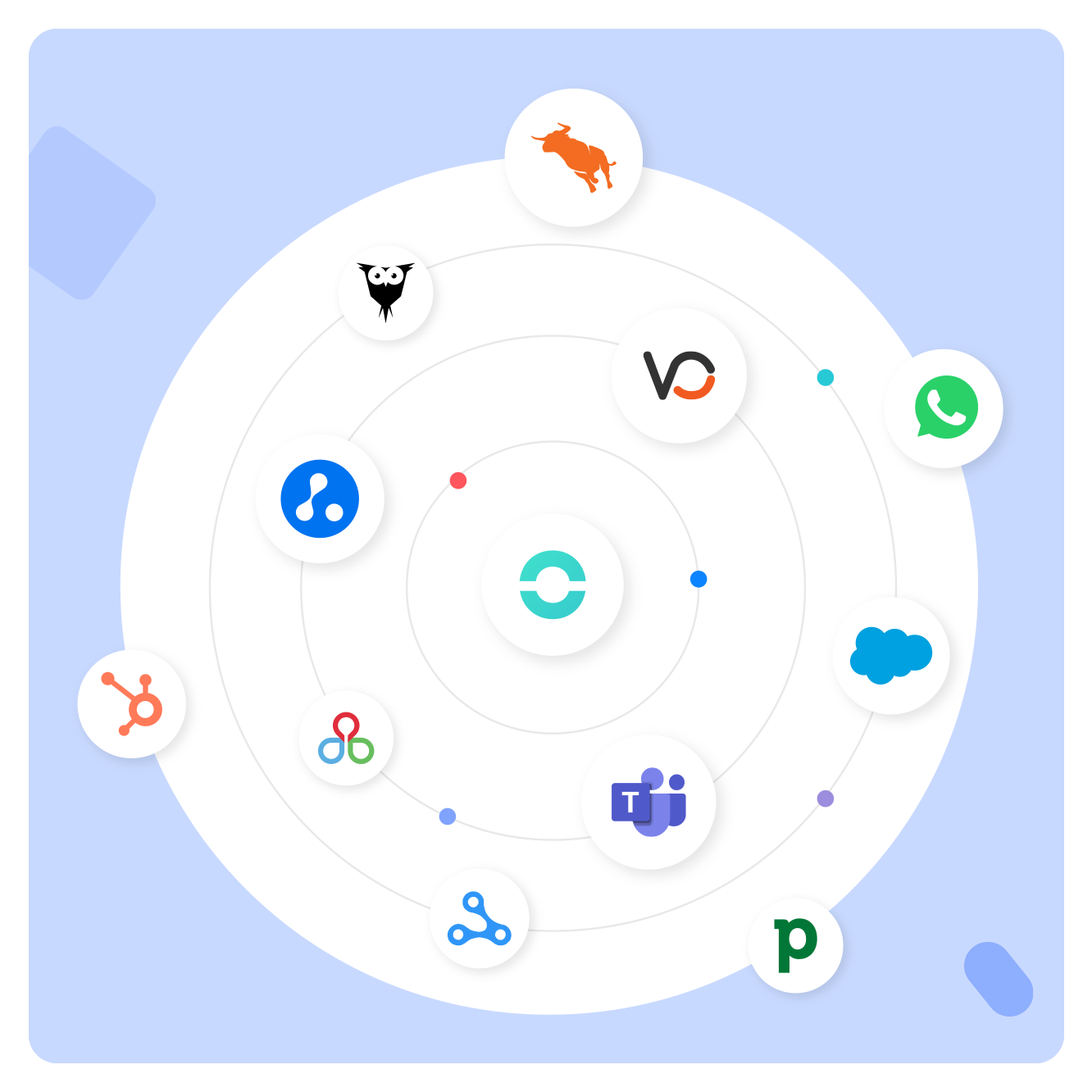 Seamless CRM and Business Tool Integration