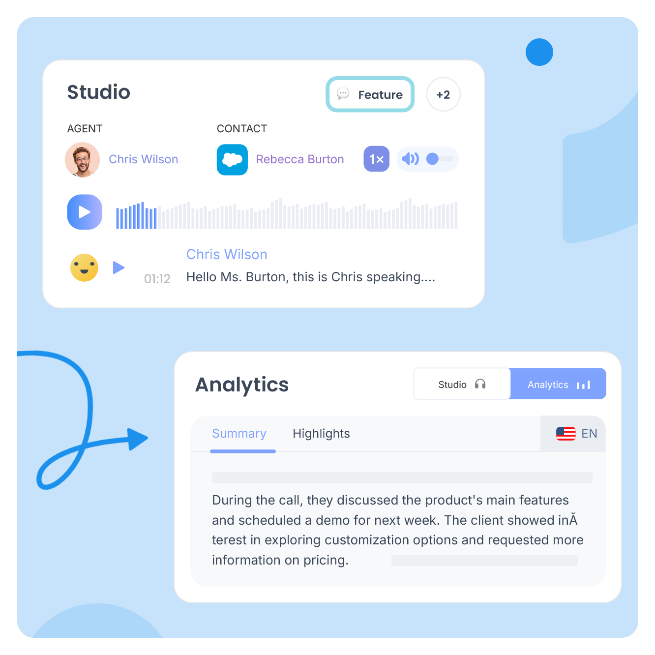 Accessible Data