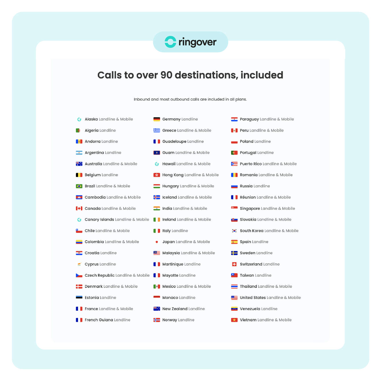 calls to over 90 destinations